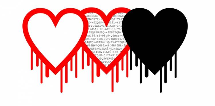 IBM WebSphere Commerce sites not vulnerable to the Heartbleed bug